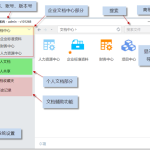 企業(yè)文件管理系統(tǒng)在企事業(yè)單位的重要性
