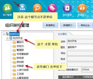 單位組織機構創(chuàng)建過程